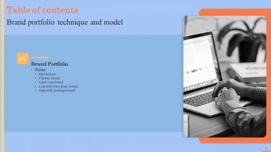 Brand_Portfolio_Technique_And_Model_Ppt_PowerPoint_Presentation_Complete_Deck_With_Slides_Slide_9.jpg