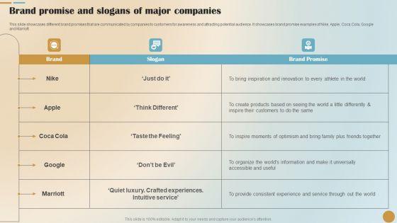 Brand_Positioning_And_Launch_Plan_For_Emerging_Markets_Brand_Promise_And_Slogans_Structure_PDF_Slide_1.jpg