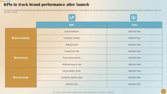 Brand_Positioning_And_Launch_Plan_For_Emerging_Markets_Kpis_To_Track_Brand_Performance_Summary_PDF_Slide_1.jpg