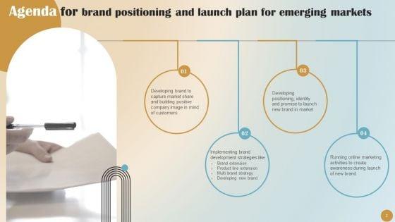 Brand_Positioning_And_Launch_Plan_For_Emerging_Markets_Ppt_PowerPoint_Presentation_Complete_Deck_With_Slides_Slide_2.jpg