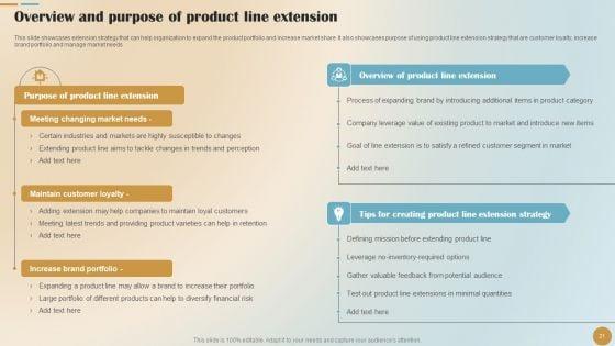 Brand_Positioning_And_Launch_Plan_For_Emerging_Markets_Ppt_PowerPoint_Presentation_Complete_Deck_With_Slides_Slide_21.jpg