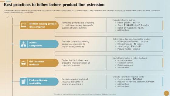 Brand_Positioning_And_Launch_Plan_For_Emerging_Markets_Ppt_PowerPoint_Presentation_Complete_Deck_With_Slides_Slide_23.jpg
