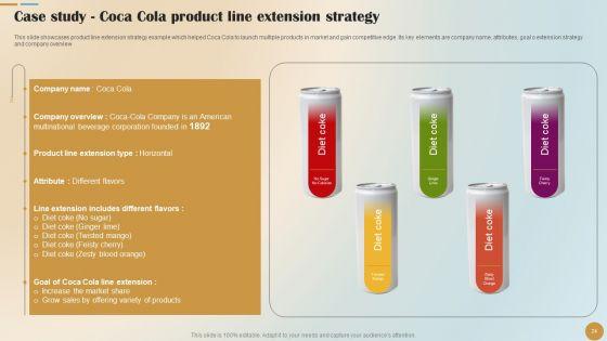 Brand_Positioning_And_Launch_Plan_For_Emerging_Markets_Ppt_PowerPoint_Presentation_Complete_Deck_With_Slides_Slide_24.jpg