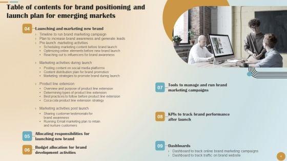 Brand_Positioning_And_Launch_Plan_For_Emerging_Markets_Ppt_PowerPoint_Presentation_Complete_Deck_With_Slides_Slide_4.jpg