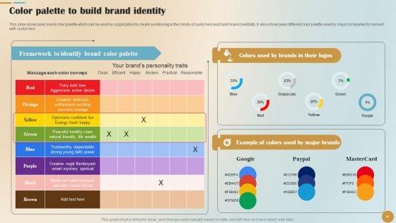 Brand_Positioning_And_Launch_Plan_For_Emerging_Markets_Ppt_PowerPoint_Presentation_Complete_Deck_With_Slides_Slide_41.jpg