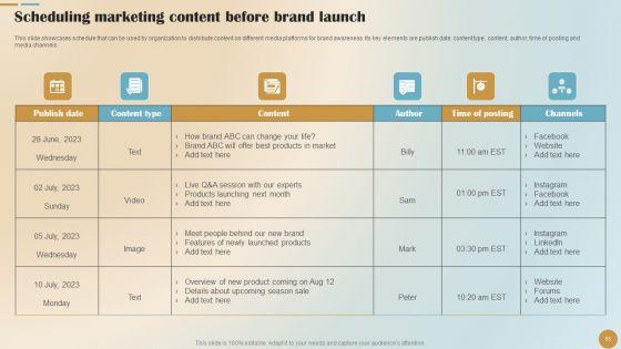 Brand_Positioning_And_Launch_Plan_For_Emerging_Markets_Ppt_PowerPoint_Presentation_Complete_Deck_With_Slides_Slide_55.jpg