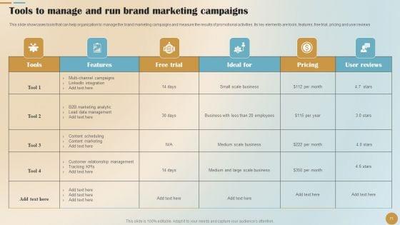 Brand_Positioning_And_Launch_Plan_For_Emerging_Markets_Ppt_PowerPoint_Presentation_Complete_Deck_With_Slides_Slide_71.jpg