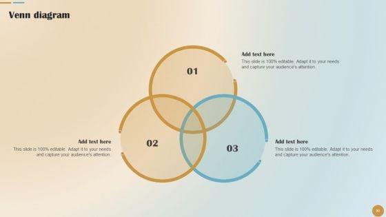 Brand_Positioning_And_Launch_Plan_For_Emerging_Markets_Ppt_PowerPoint_Presentation_Complete_Deck_With_Slides_Slide_90.jpg