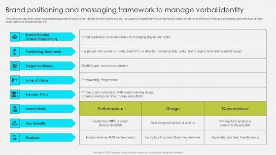 Brand_Positioning_And_Messaging_Framework_To_Manage_Verbal_Identity_Diagrams_PDF_Slide_1.jpg