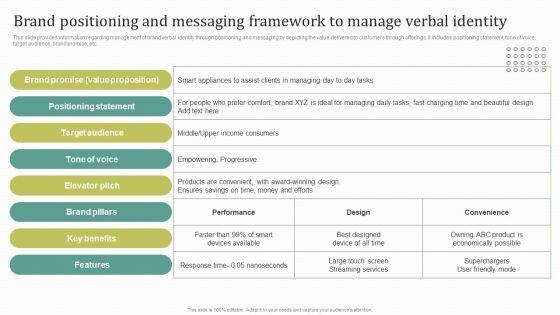 Brand_Positioning_And_Messaging_Framework_To_Manage_Verbal_Identity_Topics_PDF_Slide_1.jpg