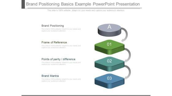 Brand_Positioning_Basics_Example_Powerpoint_Presentation_1.jpg