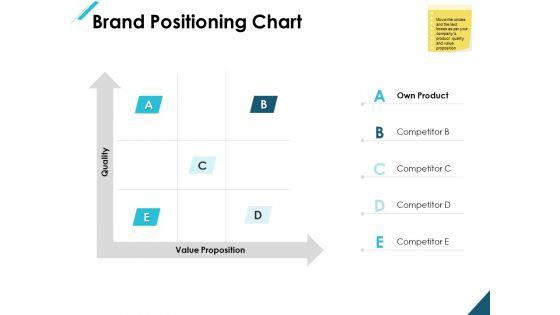 Brand_Positioning_Chart_Ppt_PowerPoint_Presentation_Infographics_Layout_Slide_1.jpg