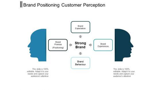 Brand_Positioning_Customer_Perception_Ppt_PowerPoint_Presentation_Professional_Background_Designs_Slide_1.jpg
