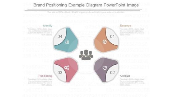 Brand Positioning Example Diagram Powerpoint Image Brand Positioning Example Diagram Powerpoint Image