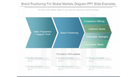 Brand_Positioning_For_Global_Markets_Diagram_Ppt_Slide_Examples_1.jpg