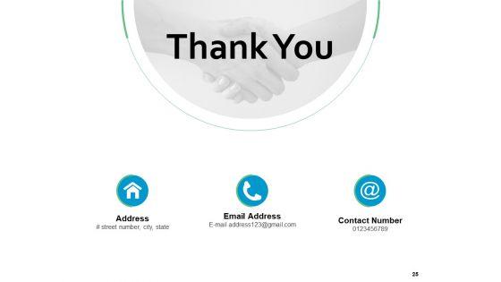 Brand_Positioning_Framework_Ppt_PowerPoint_Presentation_Complete_Deck_With_Slides_Slide_25.jpg