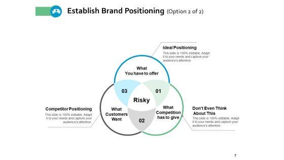 Brand_Positioning_Framework_Ppt_PowerPoint_Presentation_Complete_Deck_With_Slides_Slide_7.jpg