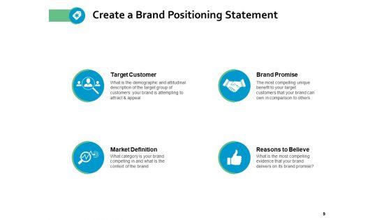 Brand_Positioning_Framework_Ppt_PowerPoint_Presentation_Complete_Deck_With_Slides_Slide_9.jpg