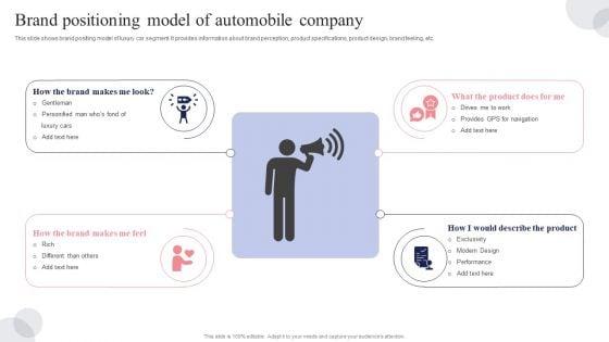Brand_Positioning_Model_Of_Automobile_Company_Ppt_Slides_Example_Topics_PDF_Slide_1.jpg