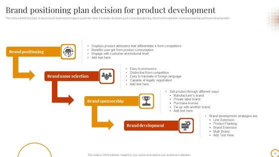 Brand_Positioning_Plan_Ppt_PowerPoint_Presentation_Complete_With_Slides_Slide_9.jpg