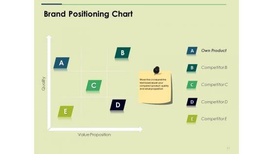 Brand_Positioning_Ppt_PowerPoint_Presentation_Complete_Deck_With_Slides_Slide_11.jpg