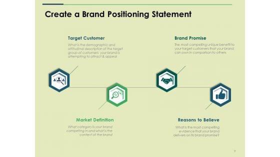 Brand_Positioning_Ppt_PowerPoint_Presentation_Complete_Deck_With_Slides_Slide_9.jpg