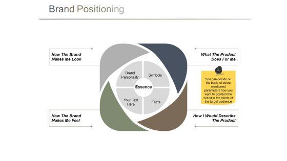 Brand Positioning Ppt PowerPoint Presentation Guide Brand Positioning Ppt PowerPoint Presentation Guide