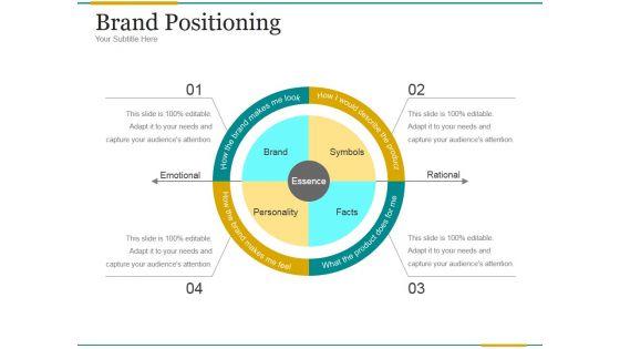 Brand Positioning Ppt PowerPoint Presentation Slides Brand Positioning Ppt PowerPoint Presentation Slides
