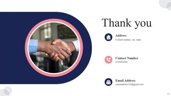 Brand_Positioning_Strategic_Model_Ppt_PowerPoint_Presentation_Complete_Deck_With_Slides_Slide_10.jpg