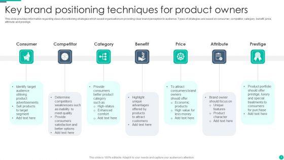 Brand_Positioning_Techniques_Ppt_PowerPoint_Presentation_Complete_Deck_With_Slides_Slide_3.jpg