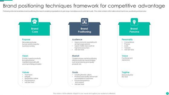 Brand_Positioning_Techniques_Ppt_PowerPoint_Presentation_Complete_Deck_With_Slides_Slide_9.jpg