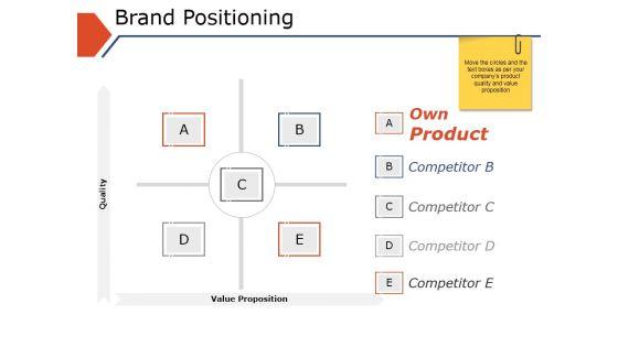 Brand_Positioning_Template_1_Ppt_PowerPoint_Presentation_Portfolio_Template_Slide_1.jpg