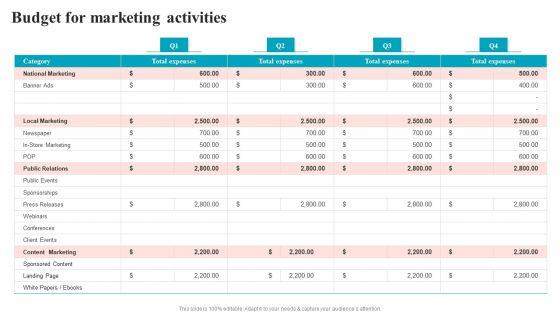 Brand_Positioning_Through_Successful_Budget_For_Marketing_Activities_Graphics_PDF_Slide_1.jpg
