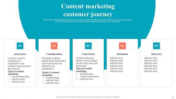 Brand_Positioning_Through_Successful_Content_And_Digital_Marketing_Strategy_Complete_Deck_Slide_14.jpg