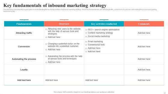 Brand_Positioning_Through_Successful_Content_And_Digital_Marketing_Strategy_Complete_Deck_Slide_21.jpg