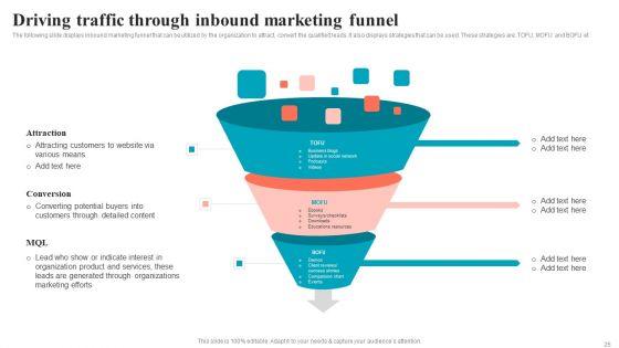 Brand_Positioning_Through_Successful_Content_And_Digital_Marketing_Strategy_Complete_Deck_Slide_25.jpg