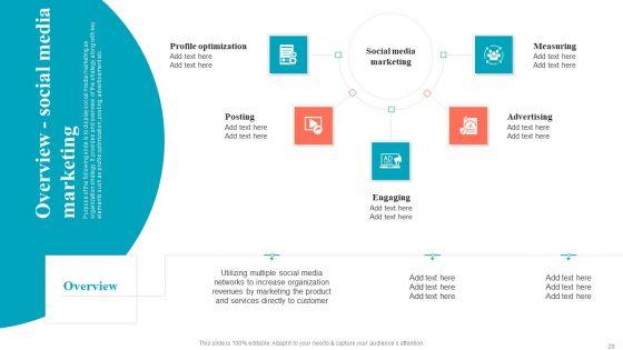 Brand_Positioning_Through_Successful_Content_And_Digital_Marketing_Strategy_Complete_Deck_Slide_29.jpg