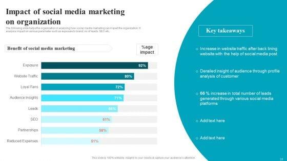 Brand_Positioning_Through_Successful_Content_And_Digital_Marketing_Strategy_Complete_Deck_Slide_31.jpg