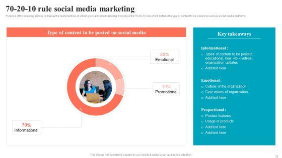 Brand_Positioning_Through_Successful_Content_And_Digital_Marketing_Strategy_Complete_Deck_Slide_32.jpg