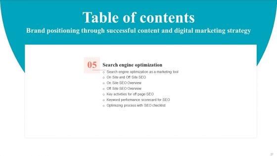 Brand_Positioning_Through_Successful_Content_And_Digital_Marketing_Strategy_Complete_Deck_Slide_37.jpg