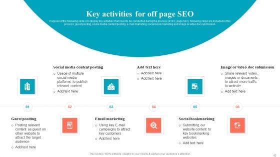 Brand_Positioning_Through_Successful_Content_And_Digital_Marketing_Strategy_Complete_Deck_Slide_42.jpg