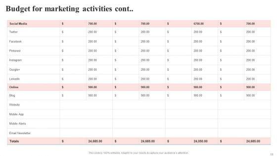 Brand_Positioning_Through_Successful_Content_And_Digital_Marketing_Strategy_Complete_Deck_Slide_59.jpg