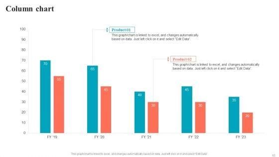 Brand_Positioning_Through_Successful_Content_And_Digital_Marketing_Strategy_Complete_Deck_Slide_63.jpg