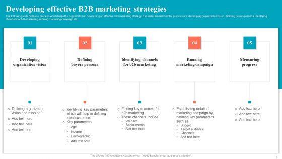 Brand_Positioning_Through_Successful_Content_And_Digital_Marketing_Strategy_Complete_Deck_Slide_6.jpg