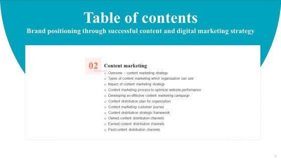 Brand_Positioning_Through_Successful_Content_And_Digital_Marketing_Strategy_Complete_Deck_Slide_7.jpg