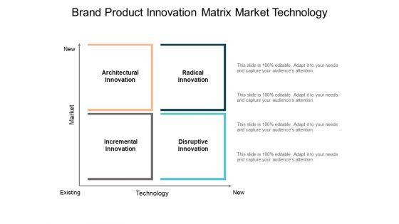 Brand_Product_Innovation_Matrix_Market_Technology_Ppt_PowerPoint_Presentation_Professional_Examples_Slide_1.jpg