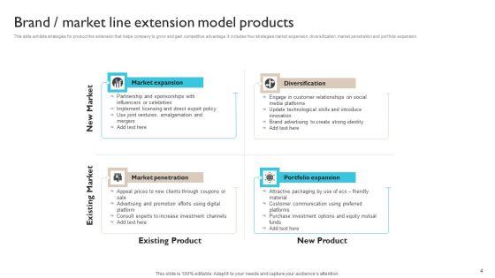 Brand_Products_Expansion_Ppt_PowerPoint_Presentation_Complete_Deck_With_Slides_Slide_4.jpg