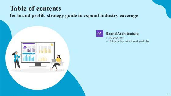 Brand_Profile_Strategy_Guide_To_Expand_Industry_Coverage_Ppt_PowerPoint_Presentation_Complete_Deck_With_Slides_Slide_34.jpg