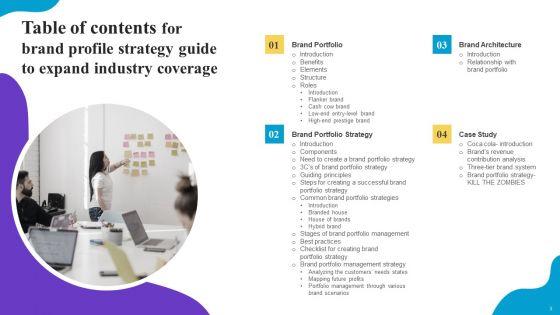 Brand_Profile_Strategy_Guide_To_Expand_Industry_Coverage_Ppt_PowerPoint_Presentation_Complete_Deck_With_Slides_Slide_3.jpg