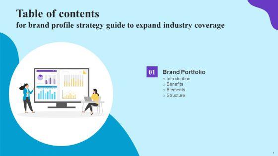 Brand_Profile_Strategy_Guide_To_Expand_Industry_Coverage_Ppt_PowerPoint_Presentation_Complete_Deck_With_Slides_Slide_4.jpg